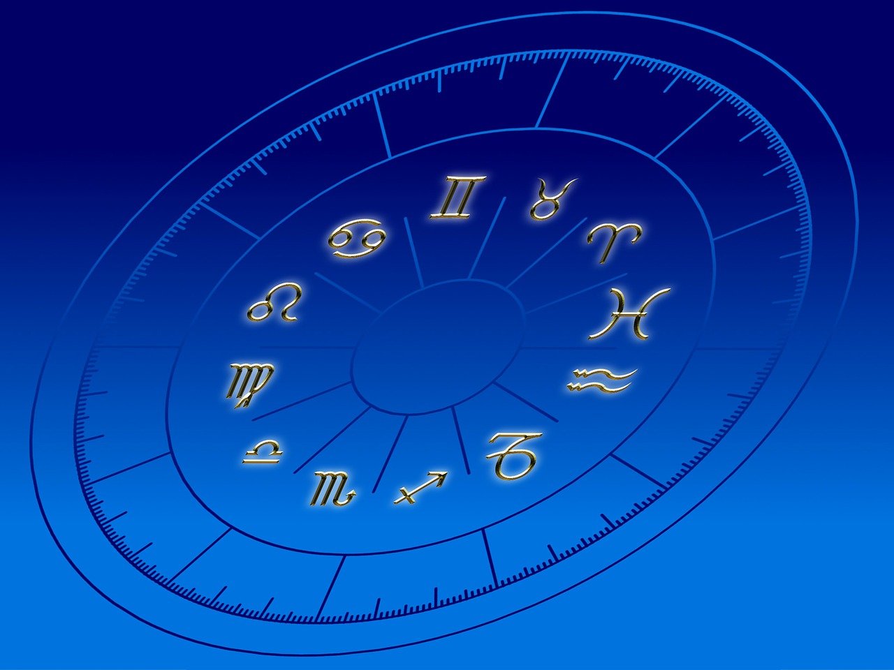 horoscope time wheel