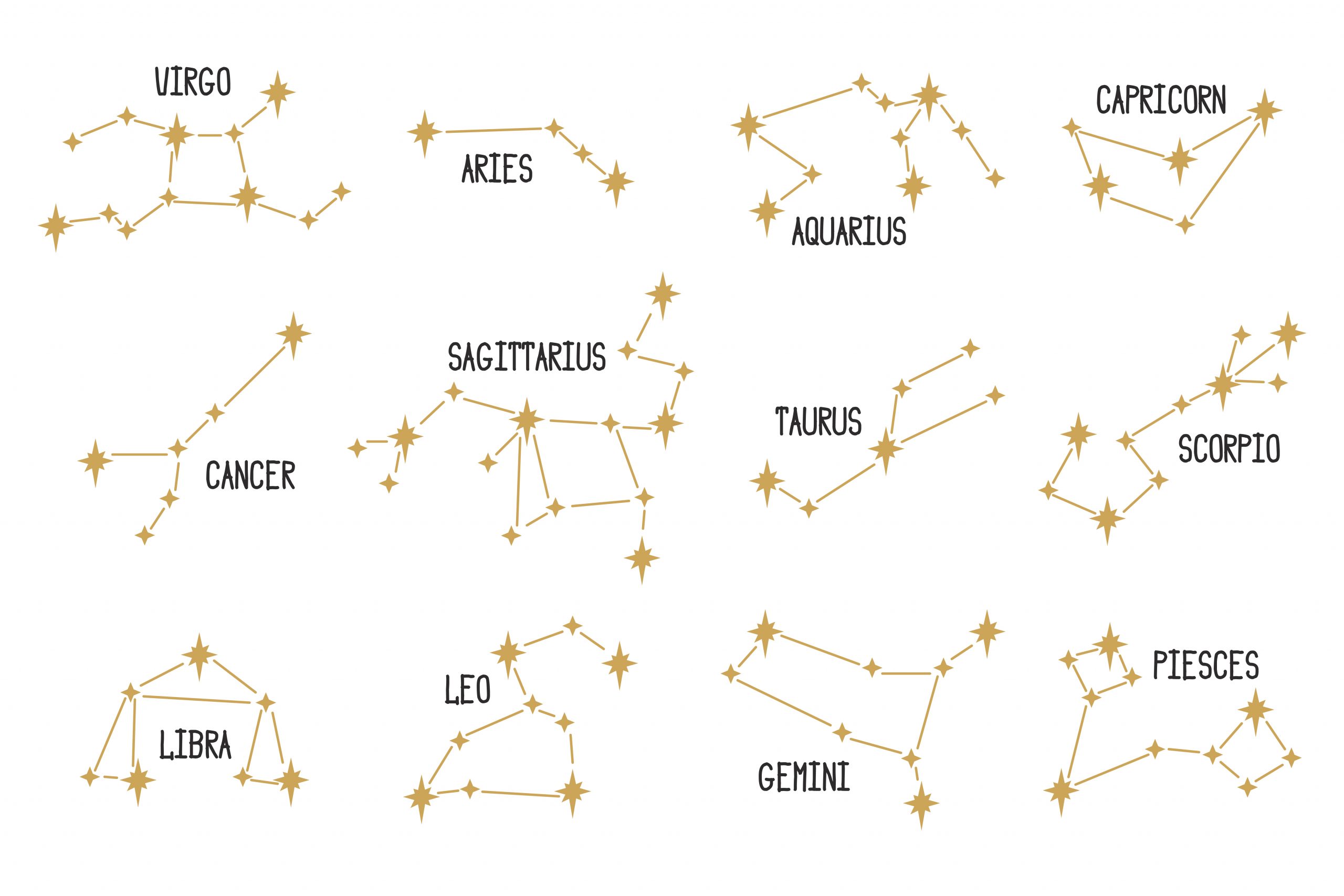 astrology 